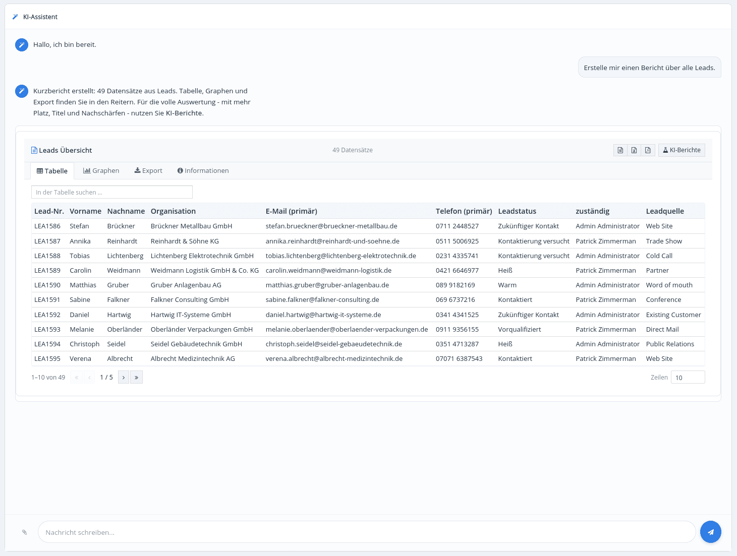 Im Chat erstellter Bericht über alle Leads mit den Reitern Tabelle, Graphen, Export und Informationen sowie durchsuchbarer Ergebnistabelle