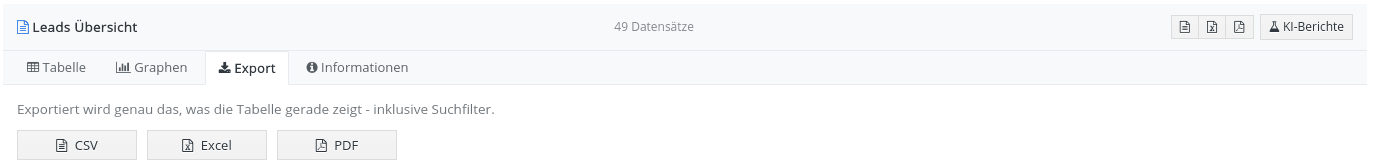 Reiter Export eines Berichts mit den Schaltflächen CSV, Excel und PDF